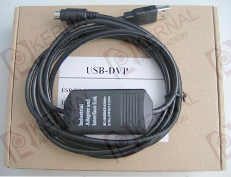 USB-DVP